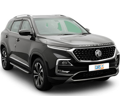 2022 MG HECTOR - SUV - Petrol - Automatic - ₹15.01 lakh